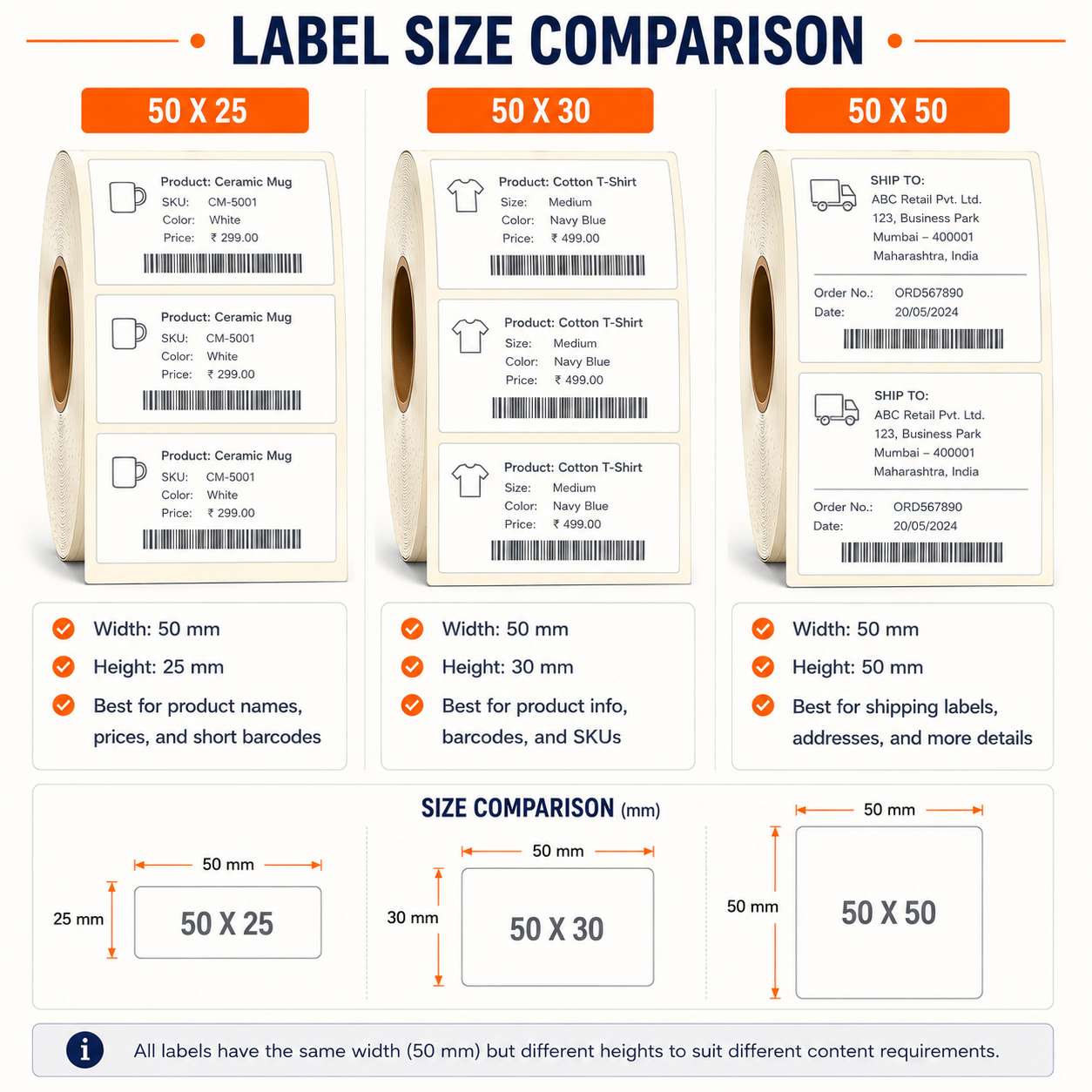 POSIFLOW 2-Inch Thermal Label Rolls – Strong Adhesive Barcode & MRP La ...